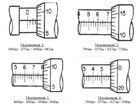 Micrometer Reading Exercises Tranetbiologiaufrjbr