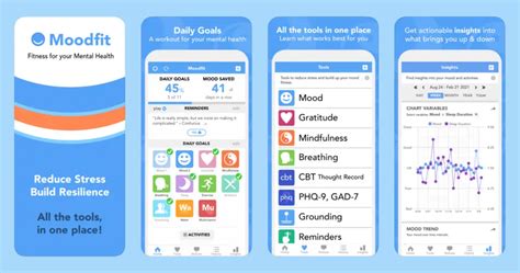 Best Mental Health Apps For Academics 2025