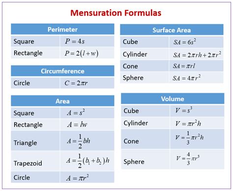 Mensuration Hot Sex Picture