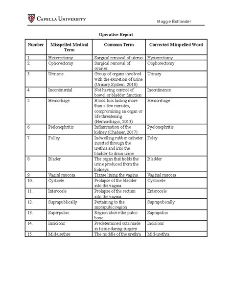 Operative Report Operative Report Number Misspelled Medical Term
