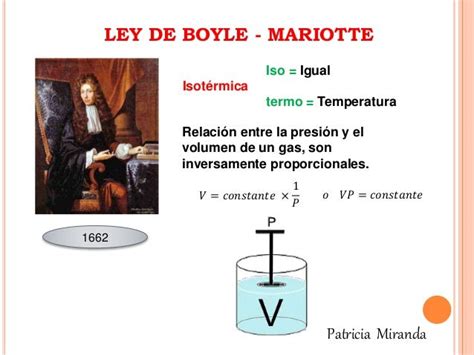 Ley De Boyle