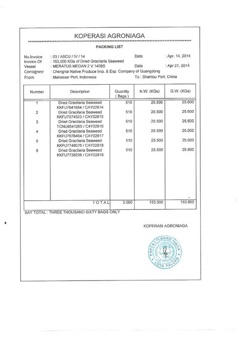 Contoh Packing List Dan Invoice Image Seed Imagesee