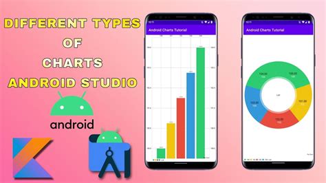 Android Charts Bar Chart Pie Chart Radar Chart Mp Android Chart