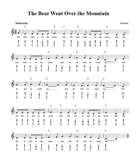 The Bear Went Over the Mountain - Harmonica Sheet Music and Tab with Chords and Lyrics