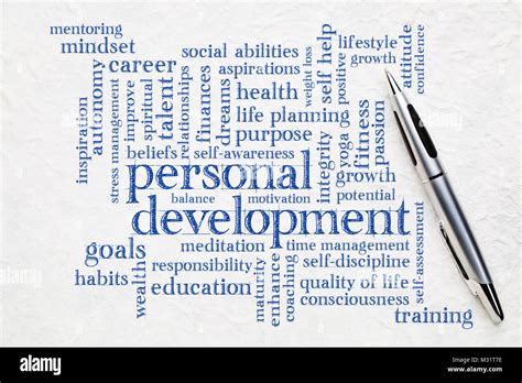 Personal Development Word Cloud Handwriting On A White Textured Paper