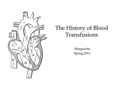 Ppt The History Of Blood Transfusions Powerpoint Presentation Free