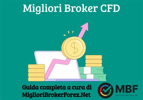 Migliori Broker Cfd Regolamentati E Sicuri Del