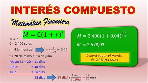 Inter S Compuesto Matem Tica Financiera Problemas Resueltos