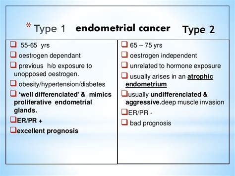 Ovarian And Endometrial Cancer