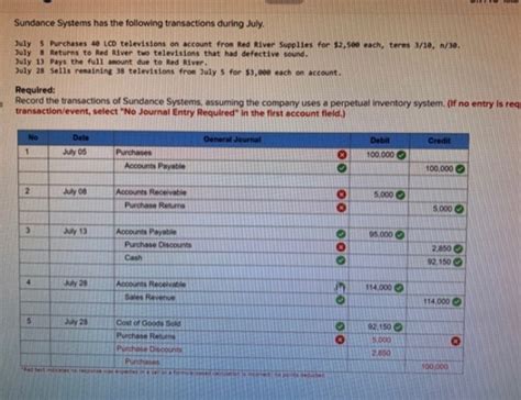 Solved Sundance Systems Has The Following Transactions Chegg