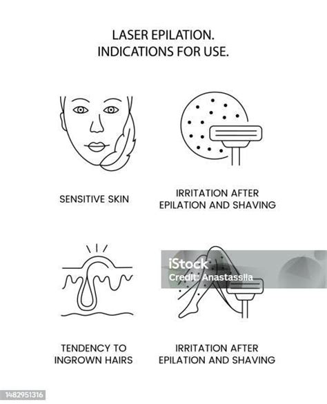 Épilation Au Laser Indications Dutilisation Icône De Ligne Définie Dans