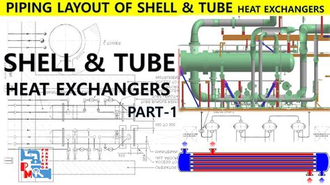 Heat Exchanger Piping Schematic