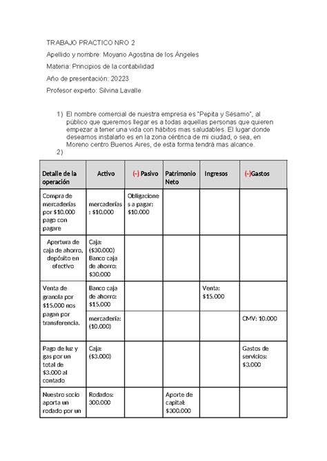 Tp 2 Principios De La Contabilidad TRABAJO PRACTICO NRO 2 Apellido Y