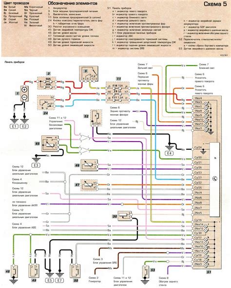 Electrical wiring diagrams for Renault Scenic RX4 Download Free