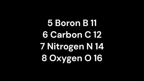 Cc Cycle 3 Week 17 Periodic Table Part 2 Youtube