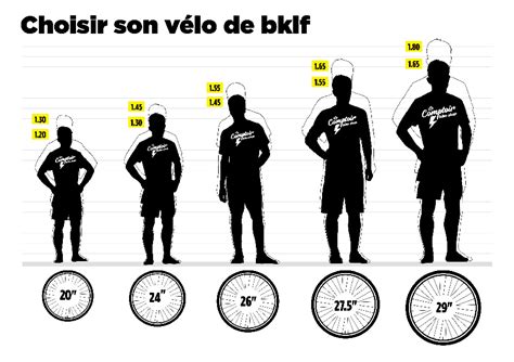 Dilemma Diskriminierend Ruhe Taille Velo Pouce Wir Sehen Uns Zerrei En