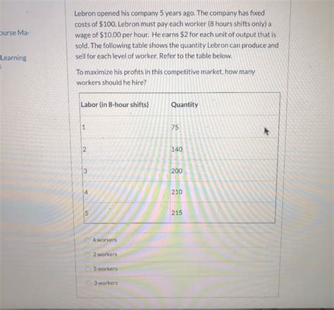 Solved Rveys The Following Table Shows The Demand Curve And Chegg