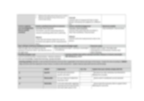 Solution Mfpc Ass A B Lesson Plan Foundation Phase Measurement
