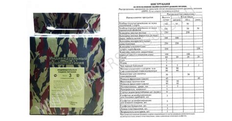 Хлебцы армейские из муки пшеничной 1 сорта 100 г - фото