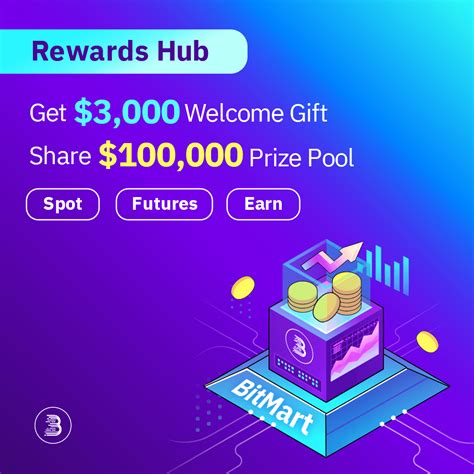 BitMart India On Twitter Join Rewards Hub And Unlock A World Of