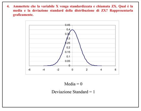 Variabile Casuale Normale Lezione 6