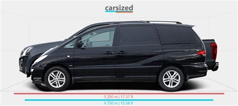 Dimensions Toyota Previa Vs Isuzu D Max