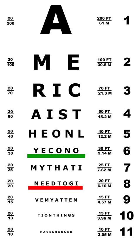 10 Best Free Printable Preschool Eye Charts Artofit