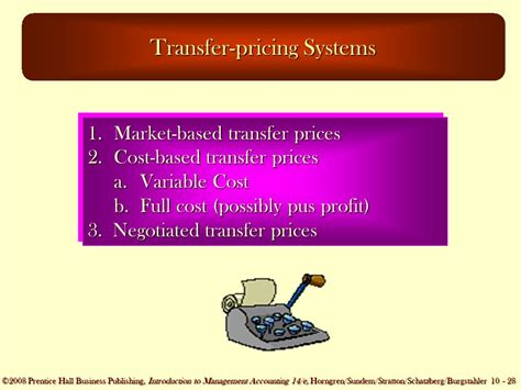 Prentice Hall Business Publishing Introduction To Management