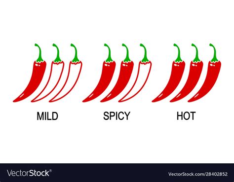 Spicy Chili Pepper Levels Mild Hot Royalty Free Vector Image
