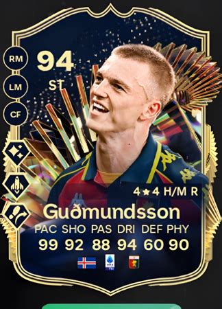 Score Big With Albert Gu Mundsson S Tots Card In Fc A Player S Guide