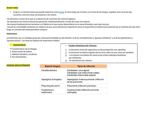 Fármacos Antimicóticos y Antiparasitarios Anibal Reyes uDocz