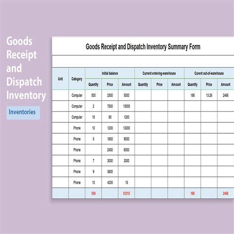 Recipe Template Excel