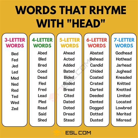 1200 Examples Of Words That Rhyme With Head • 7esl