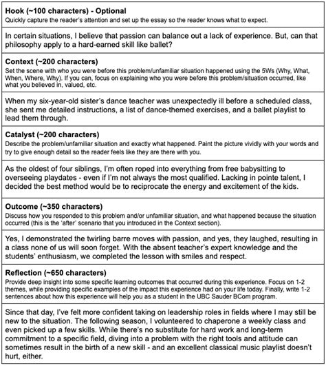 Ubc Personal Profile Examples Question Samples And Prep Tips