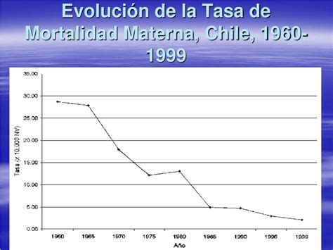 Ppt El Aborto Inducido Una Practica Antigua Un Conflicto Actual