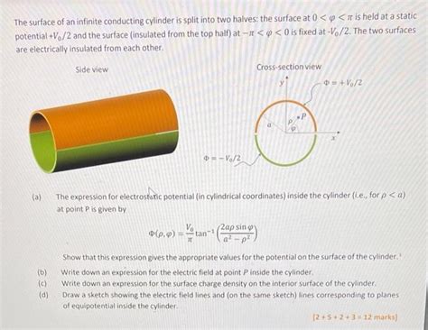 Solved The Surface Of An Infinite Conducting Cylinder Is