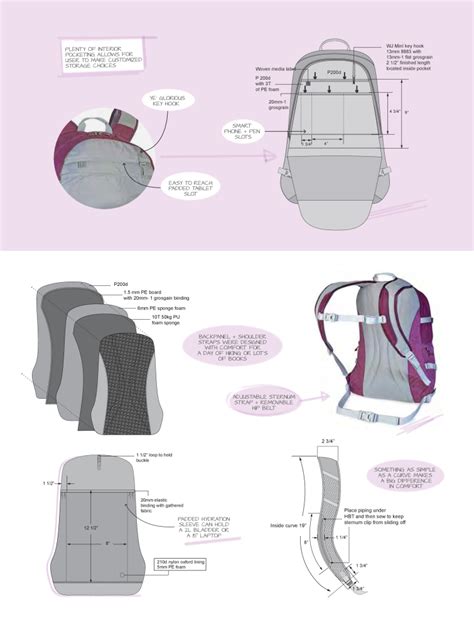 Design Process - Lynn Robinson