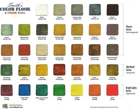 Concrete Floor Paint Colour Chart Flooring Ideas