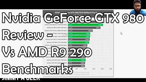 Nvidia Geforce Gtx Review Vs Amd R Benchmarks Youtube