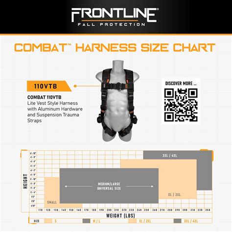 FRONTLINE FALL PROTECTION Arneses Anillo en D Múltiples Estilos