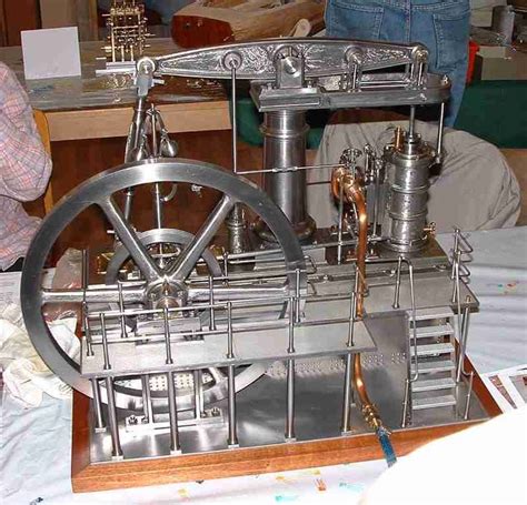 Steam engine model, Steam engine, Mechanical model