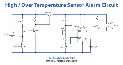 High / Over Temperature Sensor Alarm