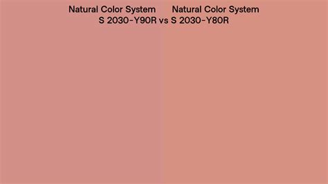 Natural Color System S Y R Vs S Y R Side By Side Comparison