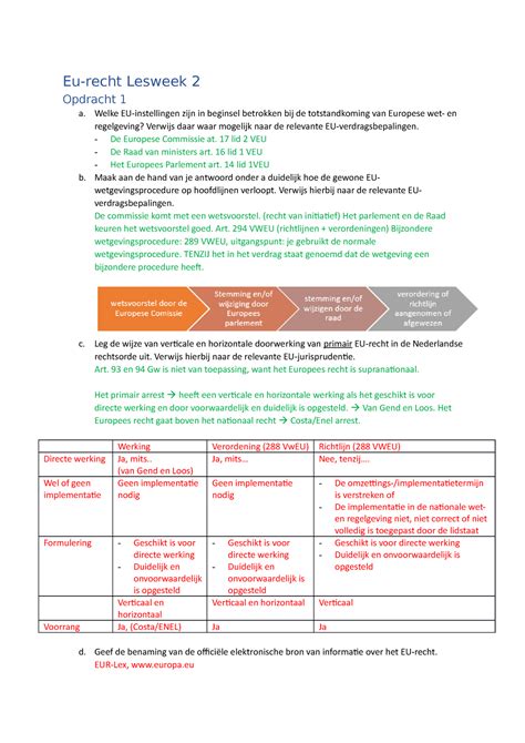 Europeesrecht Lesweek 2 Opdrachten Eu Recht Lesweek 2 Opdracht 1 A