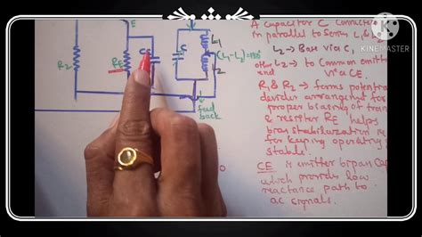 Hartley Oscillator Working Principle