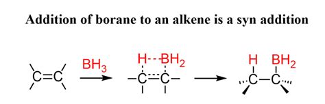 Hydroboration-Oxidation of Alkenes: Regiochemistry and Stereochemistry with Practice Problems ...