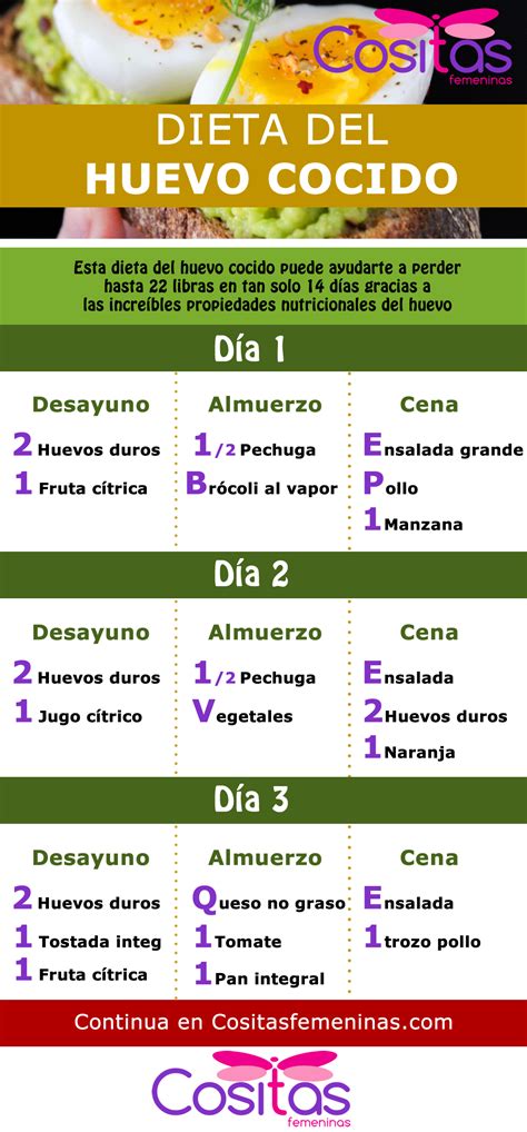 Dieta Del Huevo Cocido Menú Completo Y Cómo Hacerla Dieta De Huevo