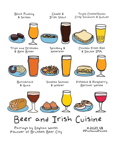 Pairing Beer Styles With Irish Cuisine — Pints And Panels