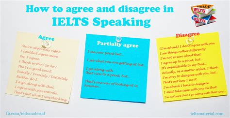 How To Agree And Disagree In Ielts Speaking Part By Ielts Material