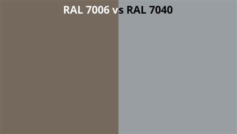 Ral 7006 Vs 7040 Ral Colour Chart Uk